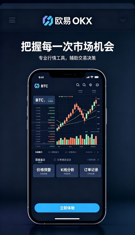 欧交易所app最新版风险管理与进阶技巧